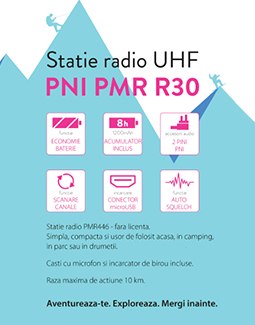 radio pmr pni r30